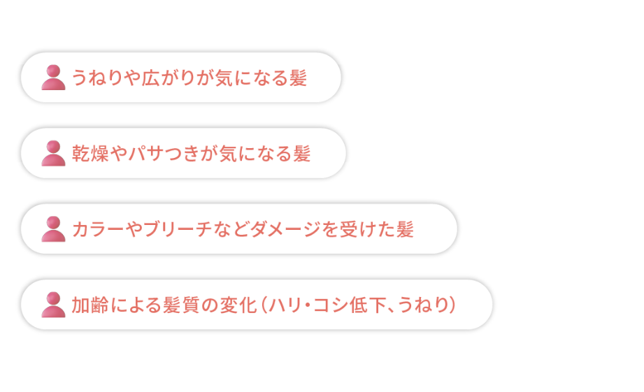 topics